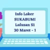 Info Loker Sukabumi Lulusan S1 - 30 Maret - 1