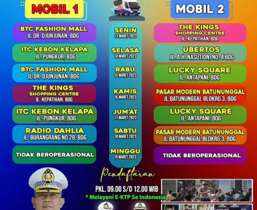 Jadwal Pelayanan SIM Keliling Kota Bandung, Kabupaten Bandung dan Cimahi