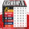 Klasemen Akhir MPL ID Season 11.