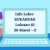 info loker sukabumi lulusan s1 - 30 maret - 2
