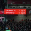 Liverpool 7 Manchester United 0