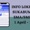 info loker sukabumi sma smk 1 april - 1