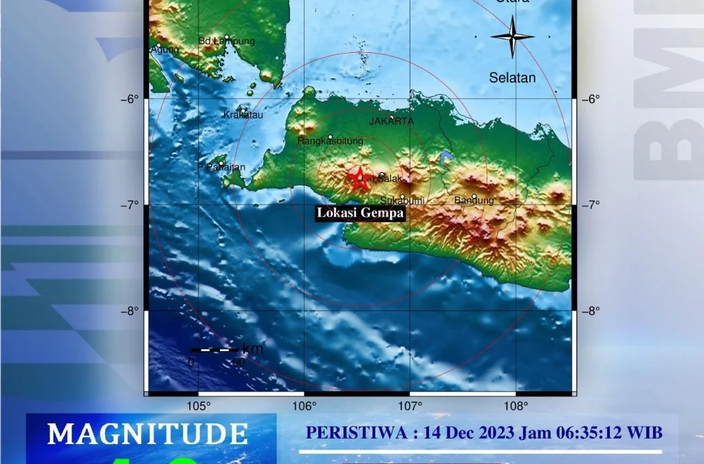 Gempa Bumi M4,6 Guncang wilayah Sukabumi dan Sekitranya