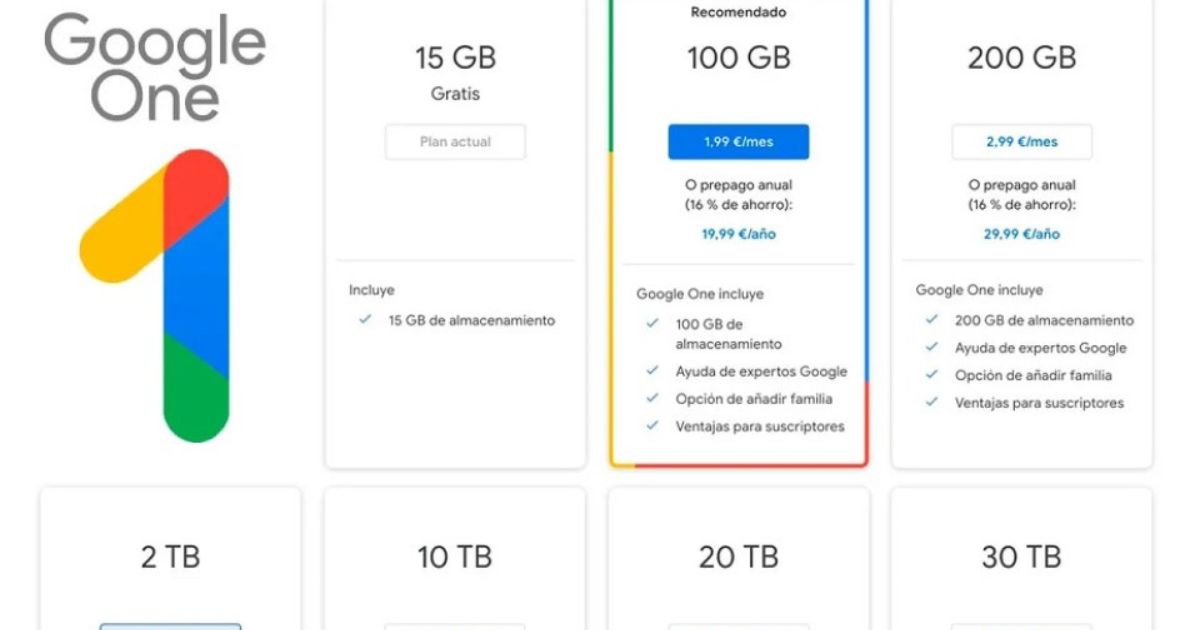Google One Solusi Terbaik untuk Penyimpanan dan Berbagi File yang Aman dan Mudah